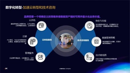 Merkle美庫爾 以客戶為中心的數(shù)字化轉型，賦能企業(yè)重塑卓越客戶體驗